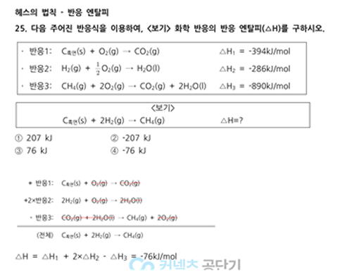 화학 진도별 모의고사 P5 25번
